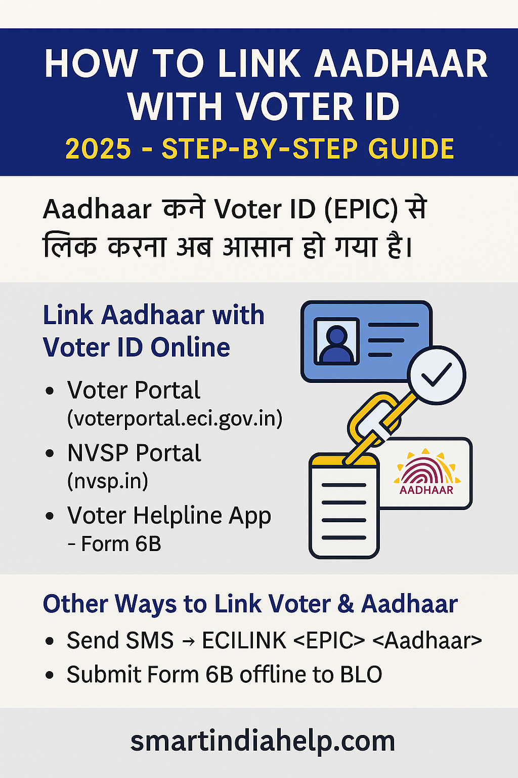Link Aadhar With Voter ID
